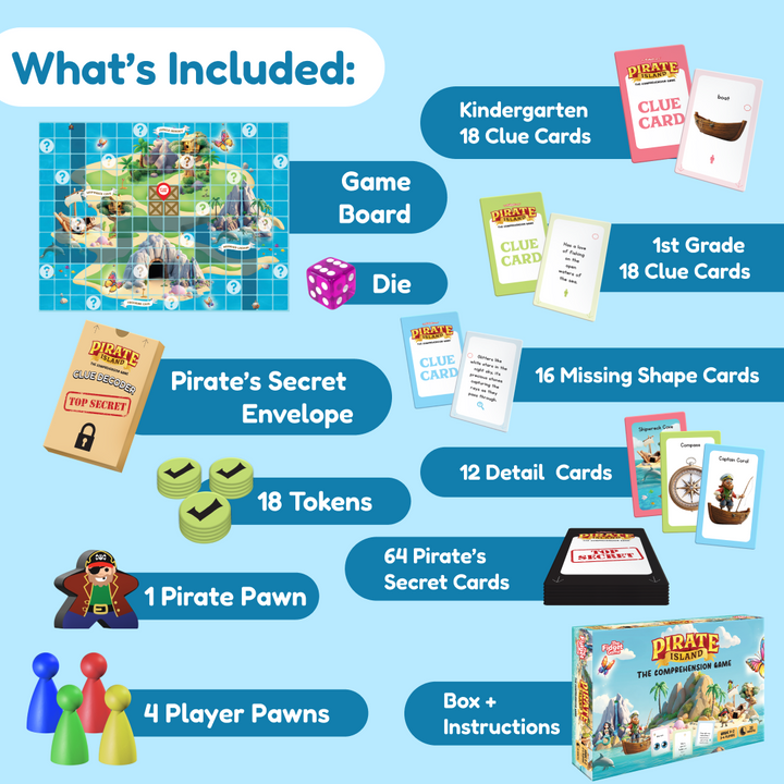 Pirate island board game contents graphic with cards, tokens, pawns, and die