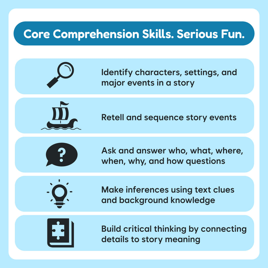 Core comprehension skills chart for a pirate themed board game