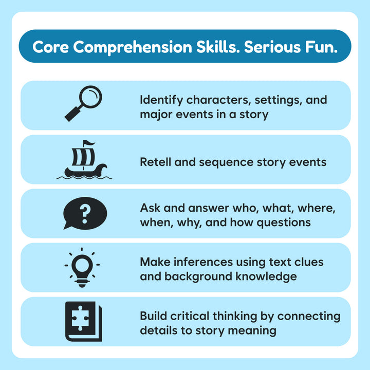 Core comprehension skills chart for a pirate themed board game