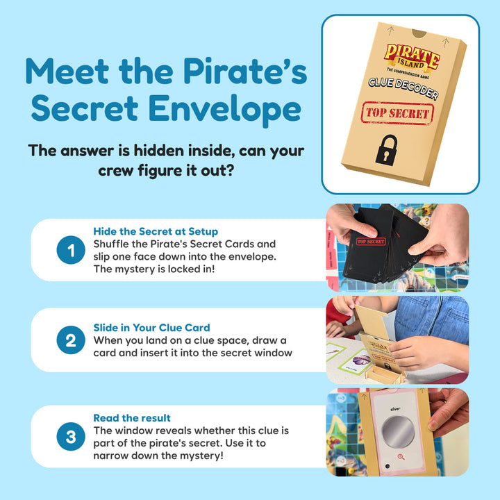 How to use the pirate secret envelope and clue card instruction steps