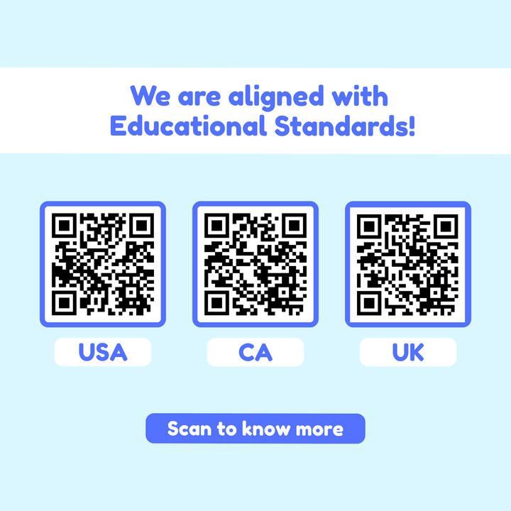 Squishyland educational standards QR codes for USA, CA, and UK.