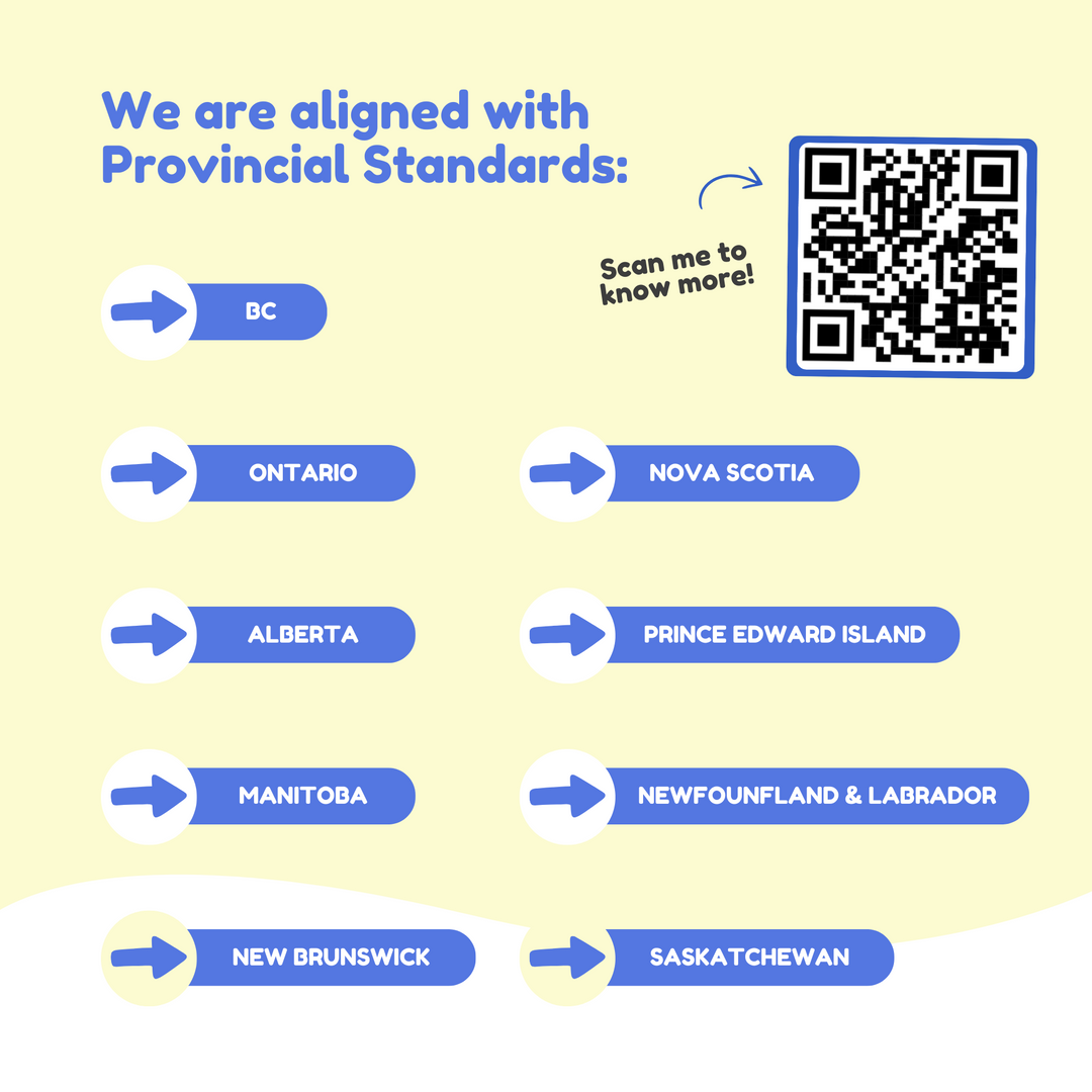 Reading Digraphs Game standards info with QR code and province buttons