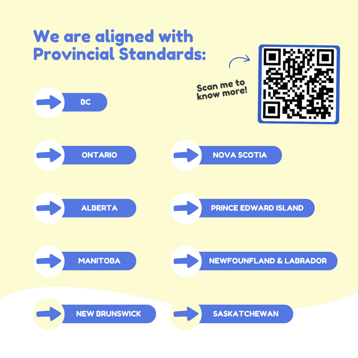 Reading Digraphs Game standards info with QR code and province buttons