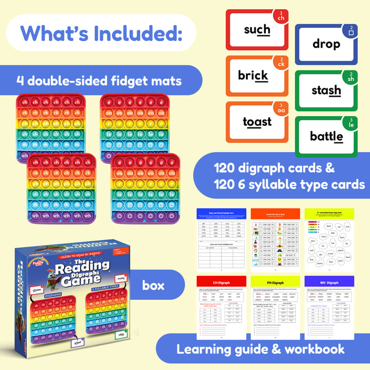 Reading Digraphs Game contents: double-sided fidget mats, digraph cards, guide