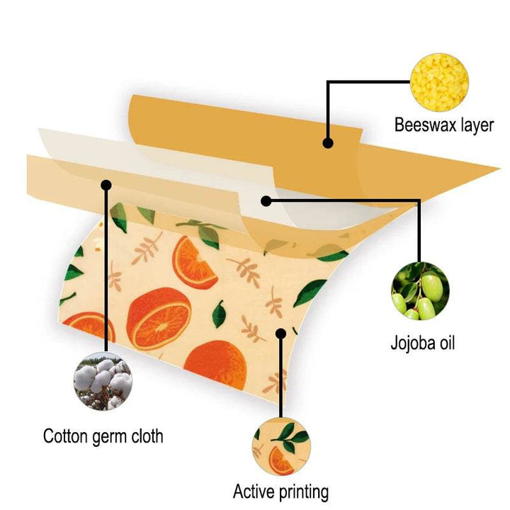 Beeswax food wrap cross-section, cotton germ cloth with beeswax layer and jojoba oil
