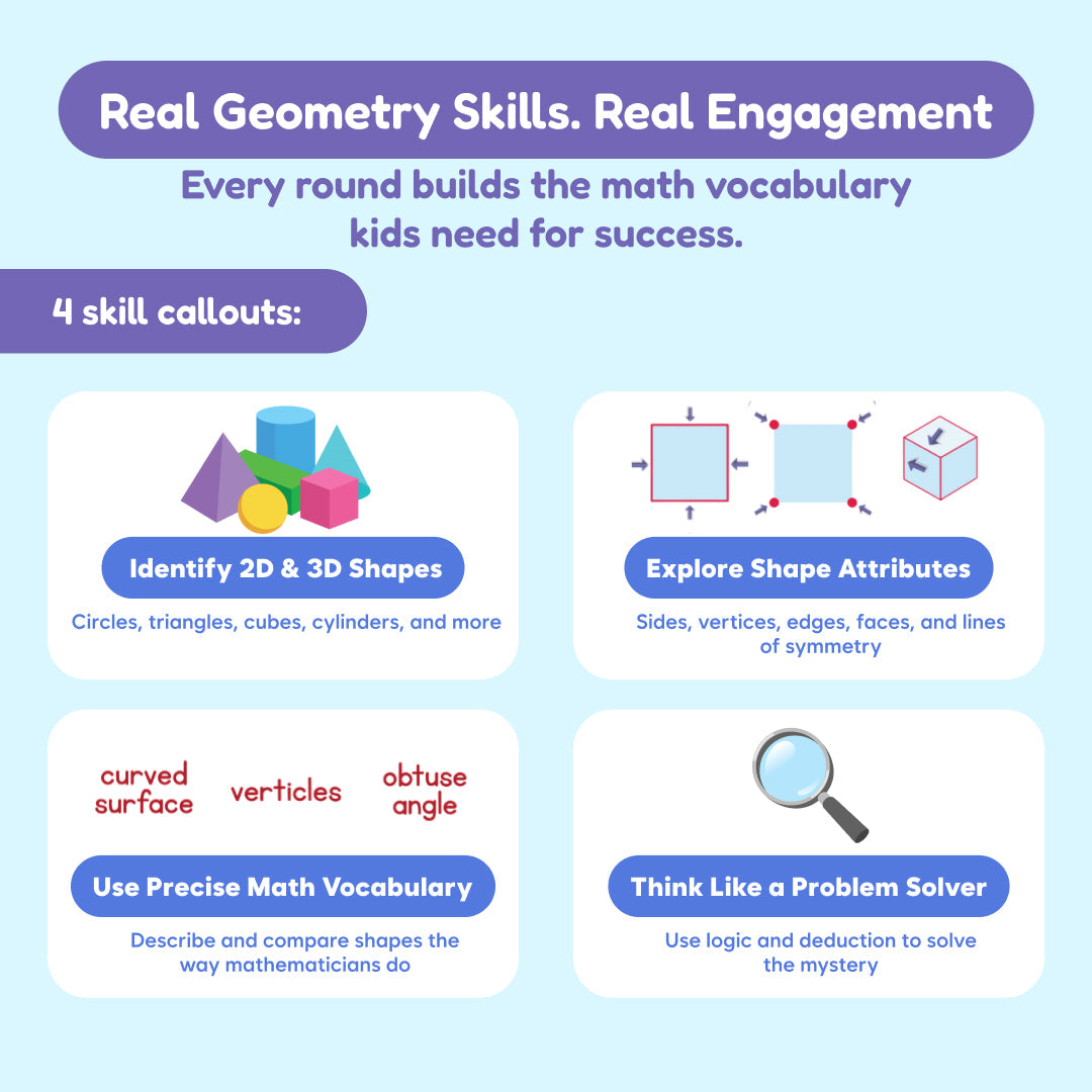 Geometry game skills card: identify 2D and 3D shapes and explore attributes