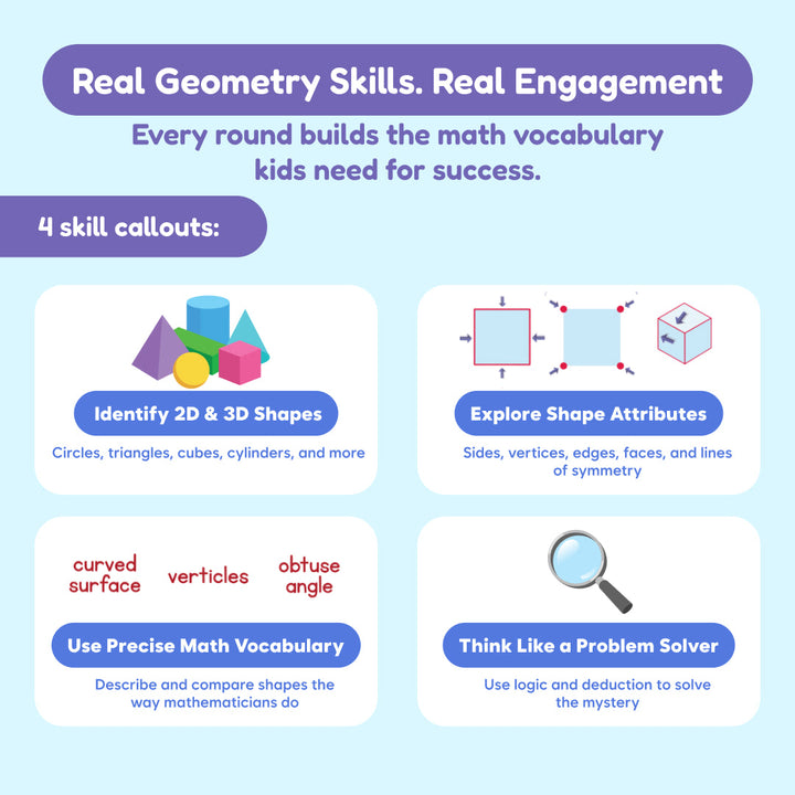 Geometry game skills card: identify 2D and 3D shapes and explore attributes