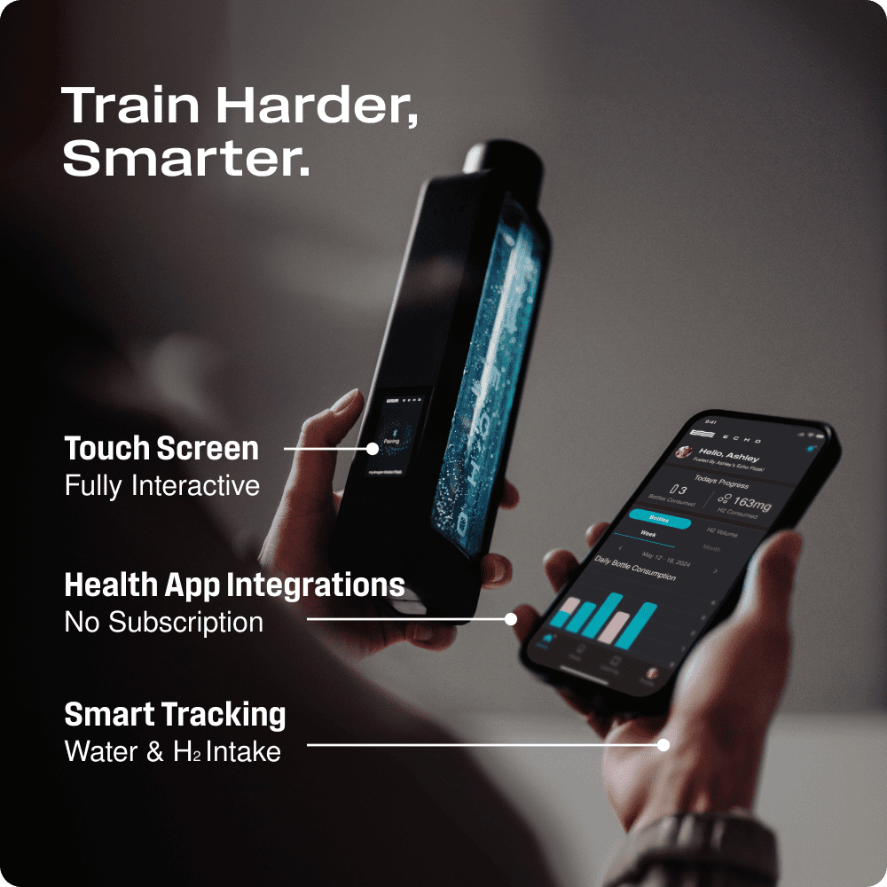 ECHO Flask Hydrogen Water Bottle