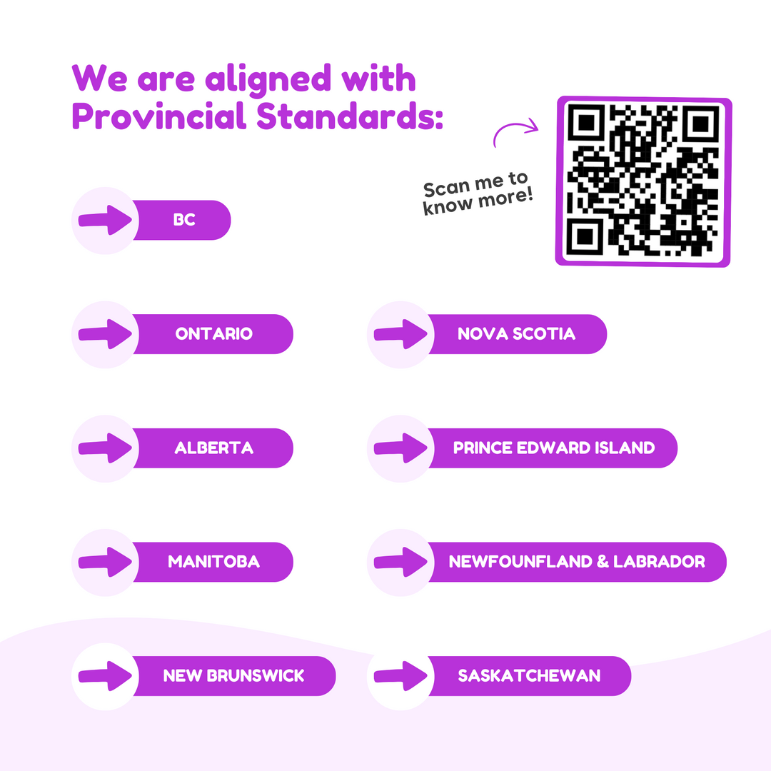 Sneaky Elves standards info graphic with scan QR code and province labels