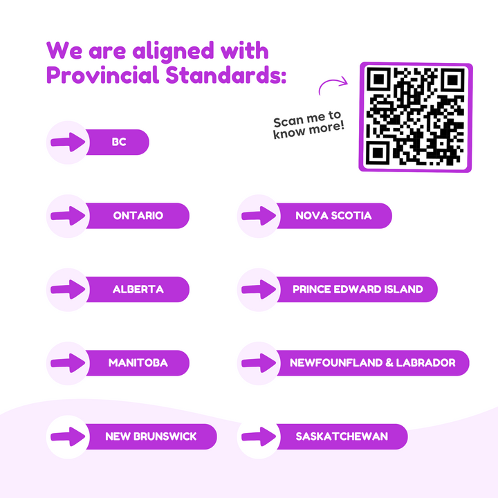 Sneaky Elves standards info graphic with scan QR code and province labels