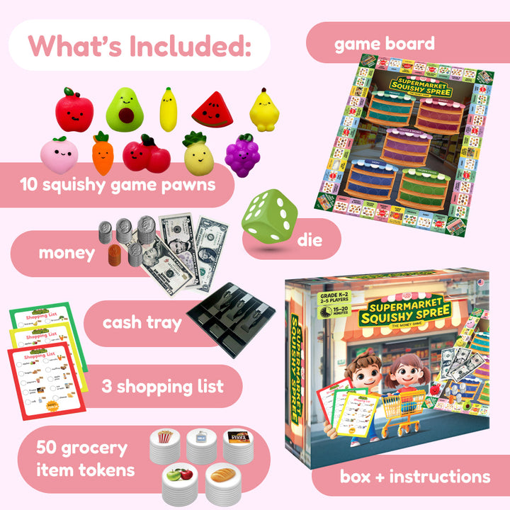 Supermarket Squishy Spree game contents layout: board, money, lists, and die