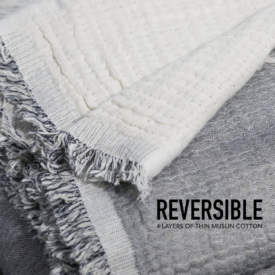 Reversible muslin throw blanket showing white side and grey side with fringed trim