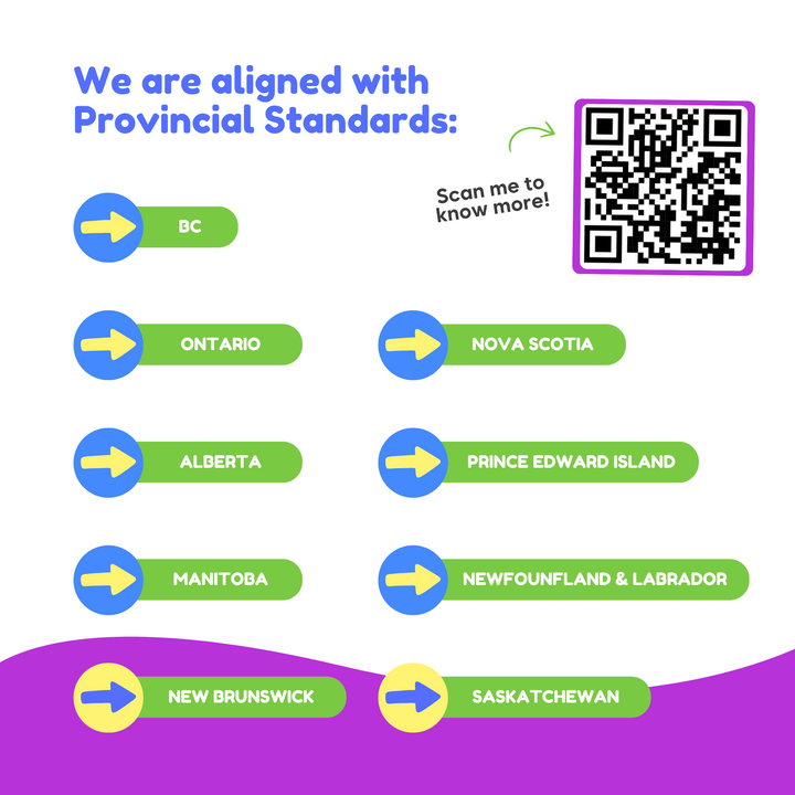 Unicorns and Dragons fidget set standards alignment graphic with QR code