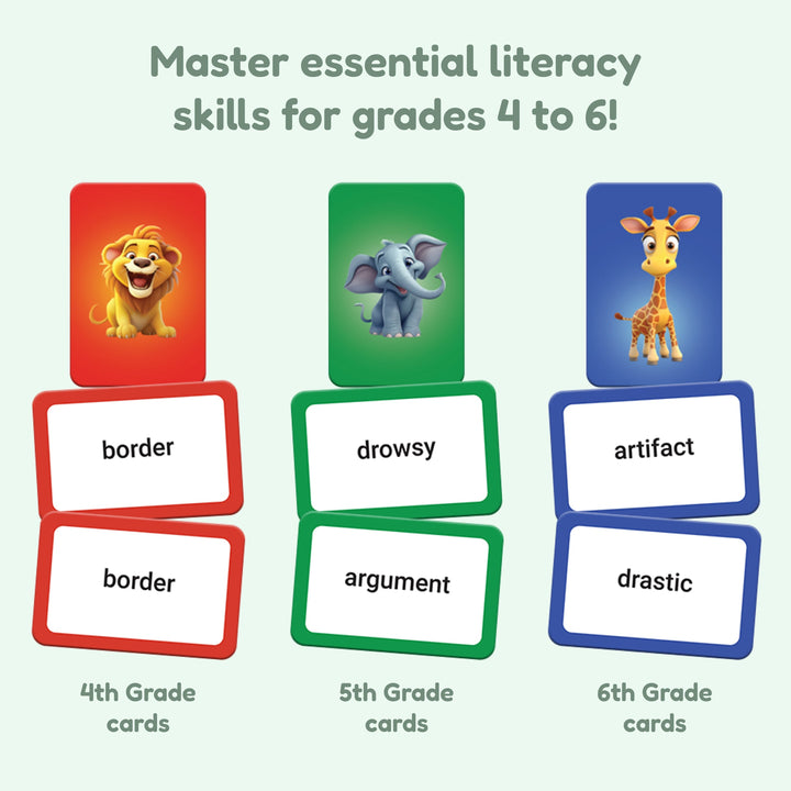 Vocabulary word cards for grades 4–6 with word examples like border and artifact