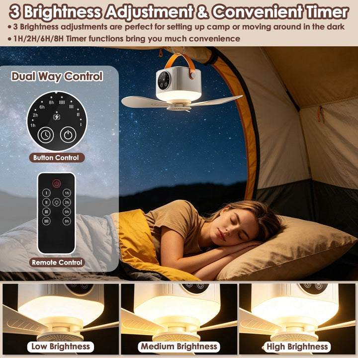 Camping ceiling fan with adjustable LED brightness and timer, remote-control buttons shown