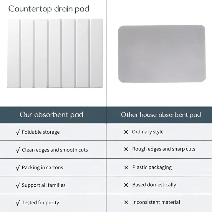 Diatomaceous Earth Foldable Stone Dish Drying Mat