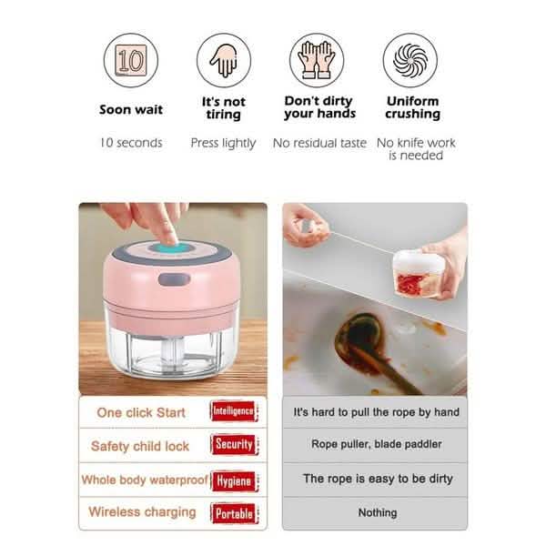 Electric Garlic Mini Crusher — 100ml / 200ml