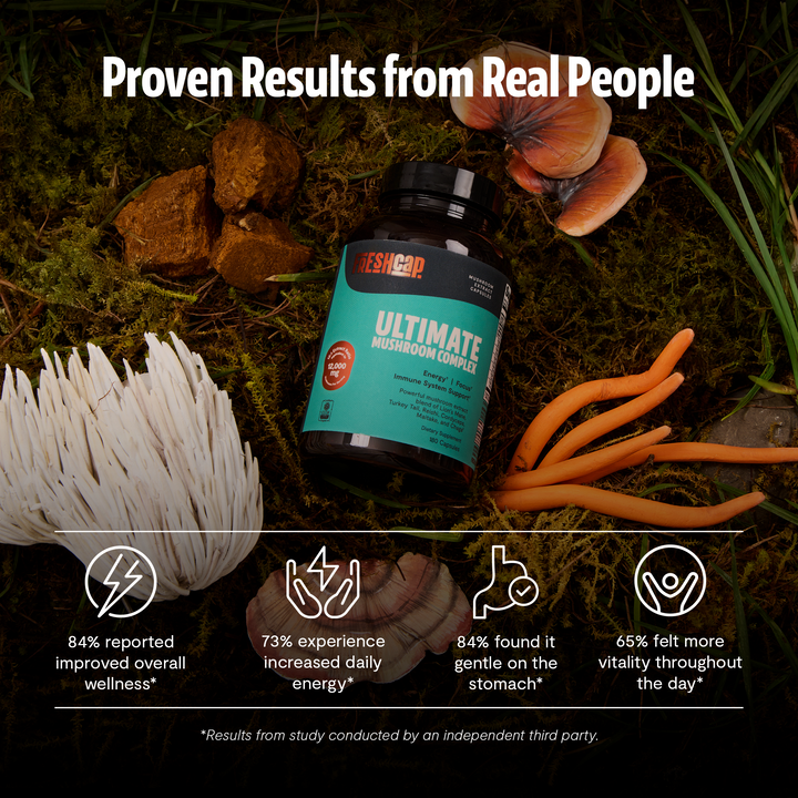 Ultimate mushroom complex supplement bottle with teal label and quality stats