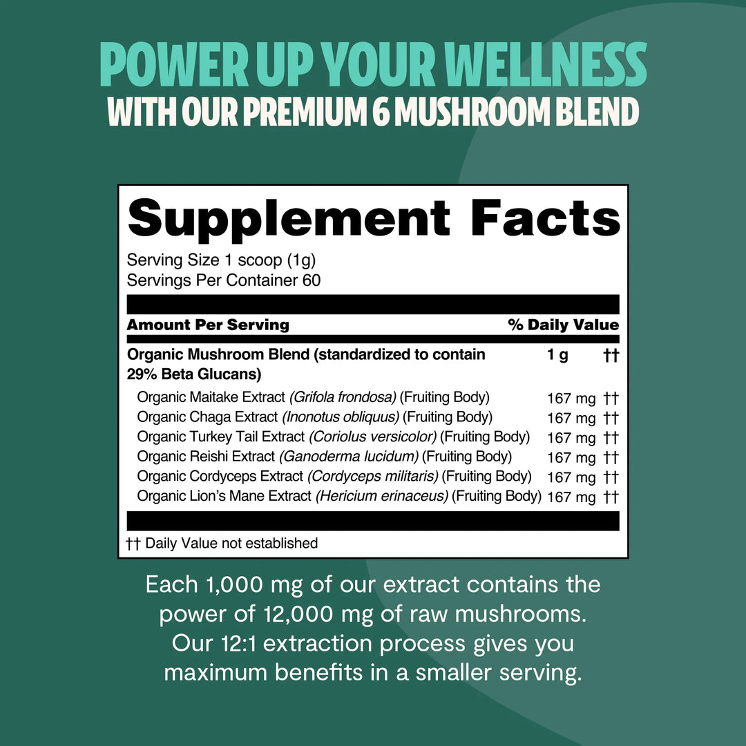 Supplement Facts panel for organic mushroom extract powder blend, 60 servings per container