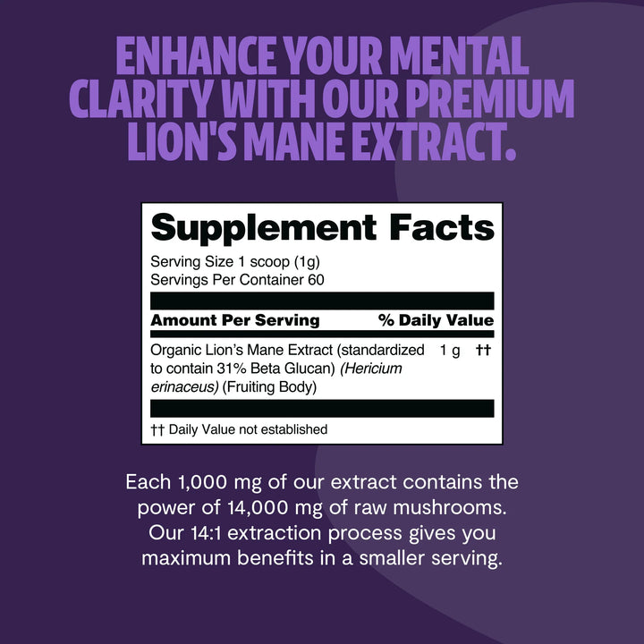 Supplement Facts panel for lion&