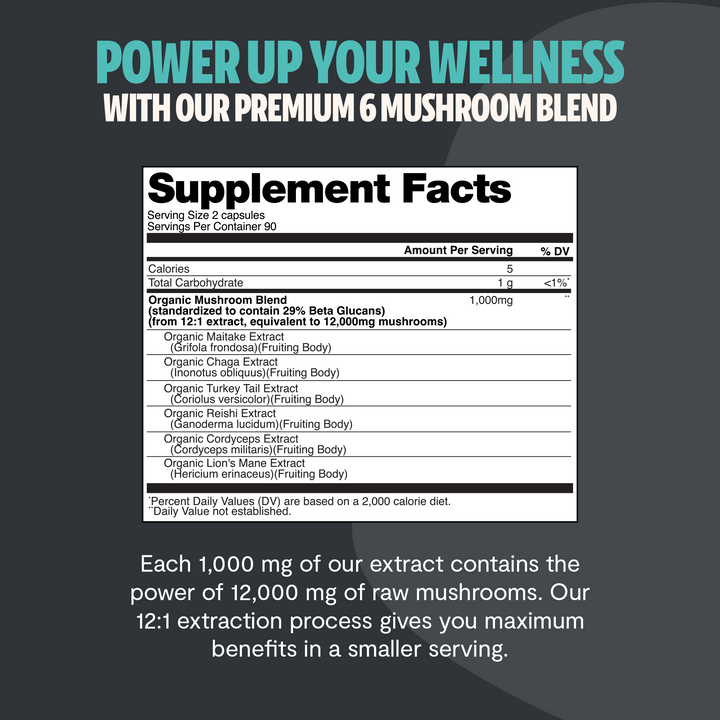 Supplement facts panel for Freshcap Ultimate mushroom complex, with ingredients list