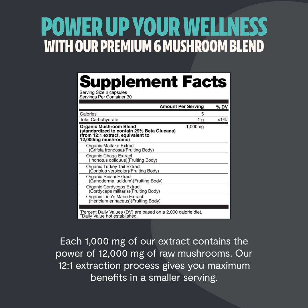 Supplement facts panel on mushroom complex bottle with serving and extract details
