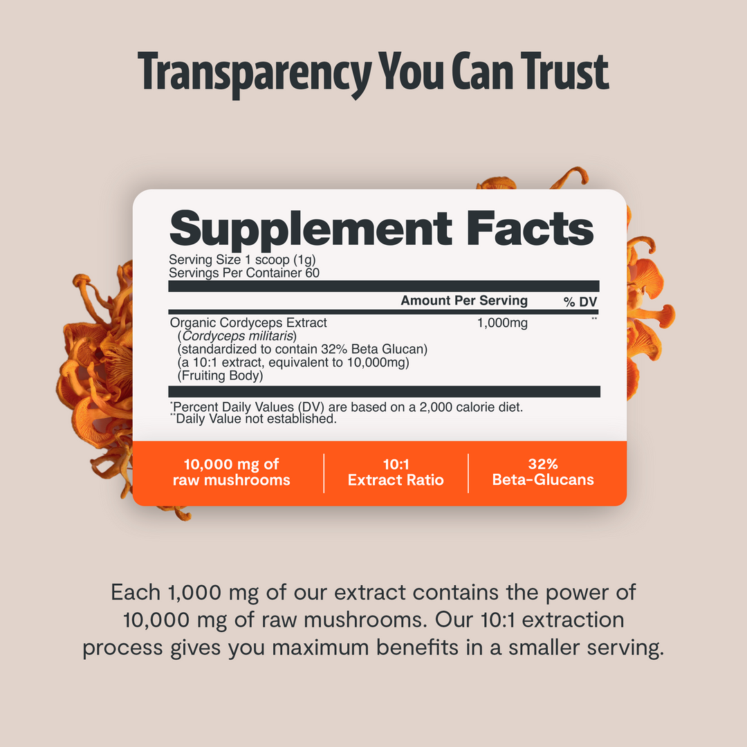 Cordyceps mushroom extract supplement Supplement Facts with beta-glucans and extract ratio