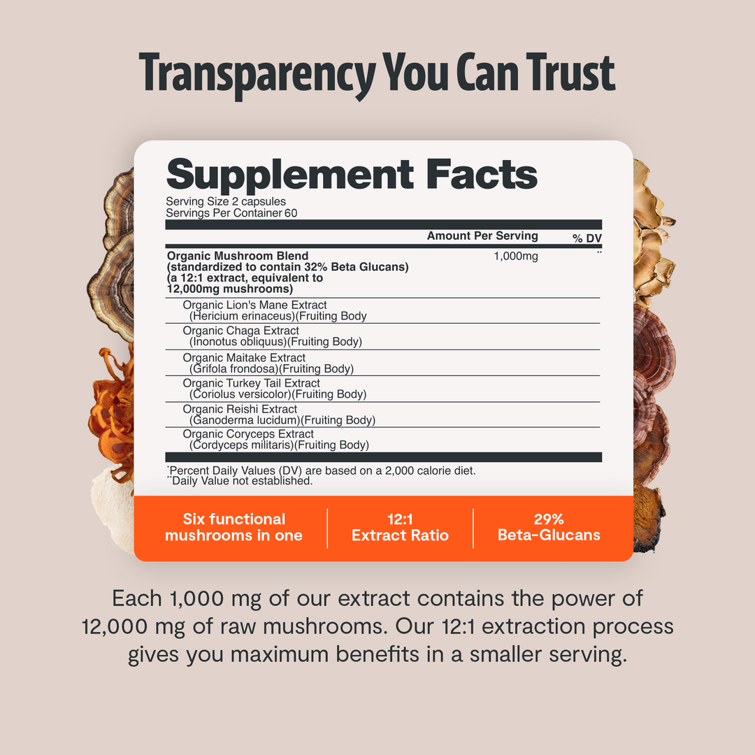 Supplement facts panel for organic mushroom blend capsules with serving and ingredient list