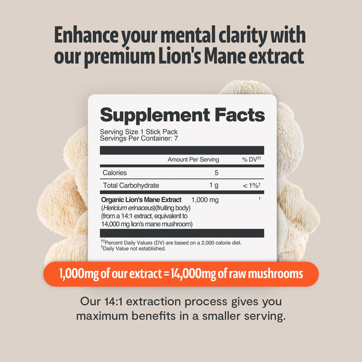 Lion’s Mane mushroom powder supplement facts label on white pouch