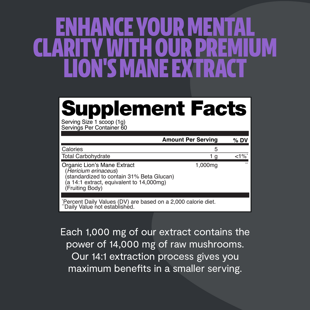 Supplement Facts label card for lion&