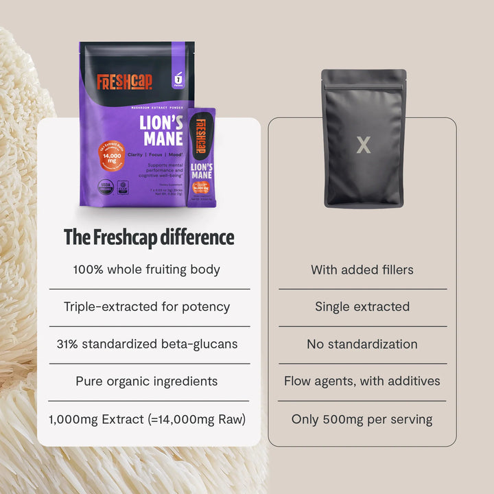 Purple Lion’s Mane mushroom powder pouch and black pouch comparison