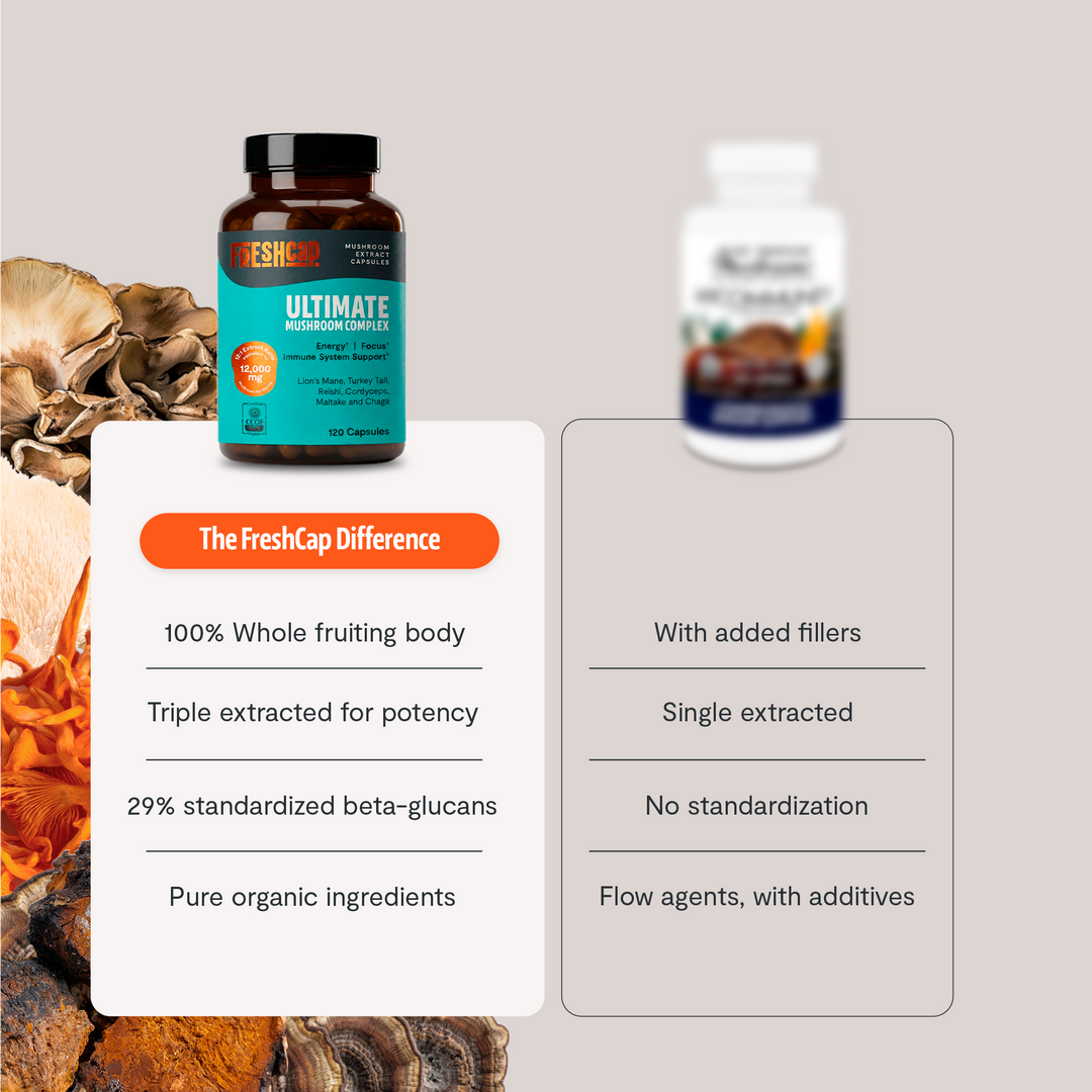 Ultimate mushroom complex supplement bottle with ingredient comparison cards