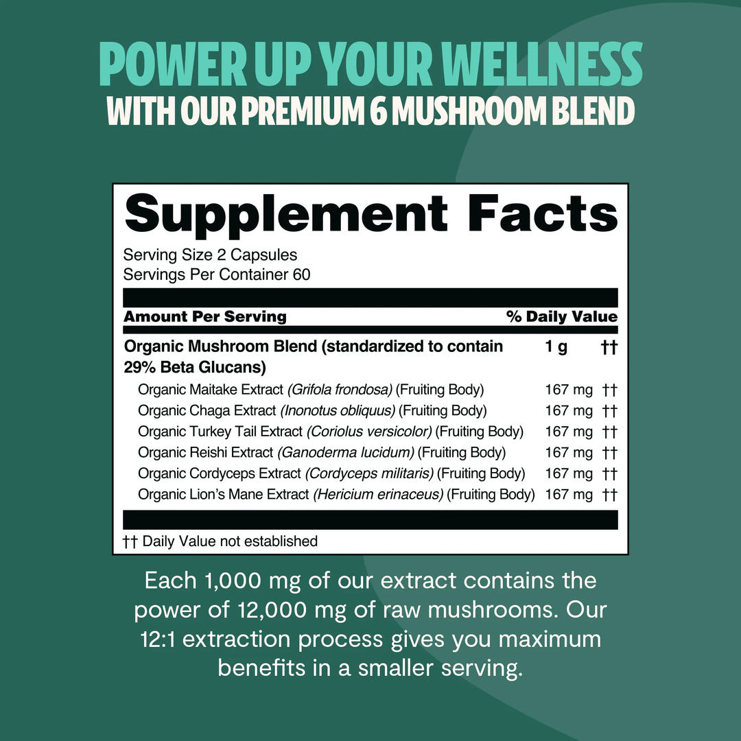 Supplement facts label listing organic mushroom blend ingredients and amounts