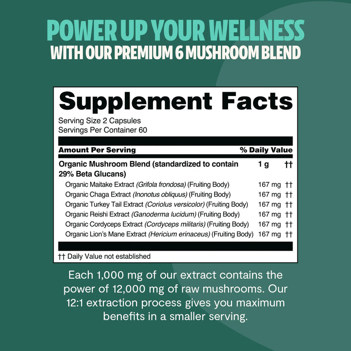 Supplement facts label listing organic mushroom blend ingredients and amounts