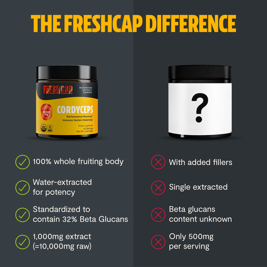 Freshcap cordyceps jar with check and cross comparison icons