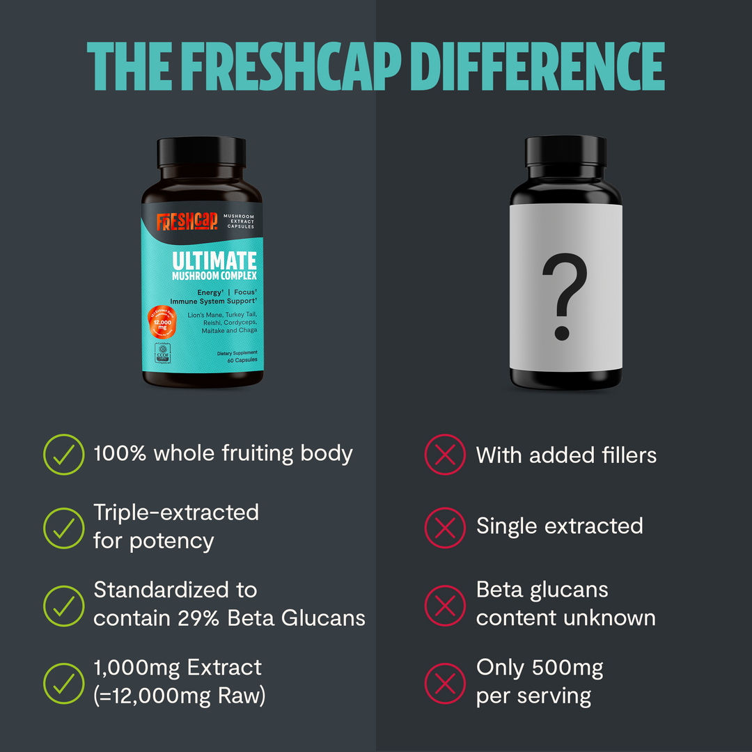 Freshcap mushroom complex bottle comparison graphic with check and cross icons