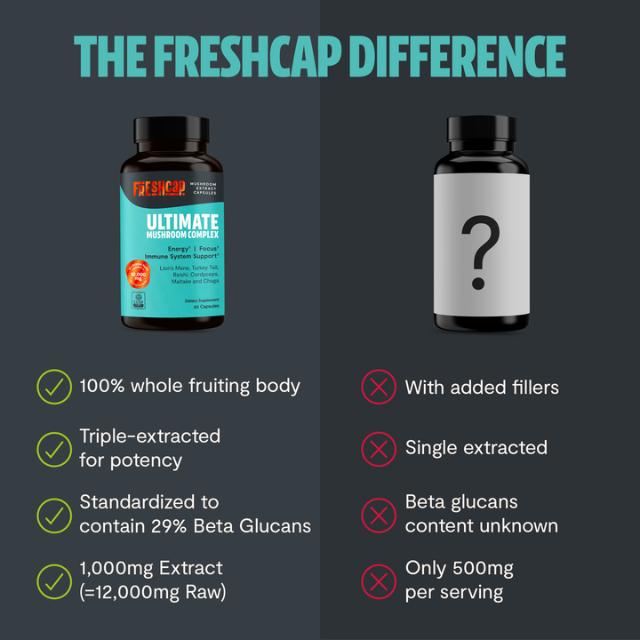 Freshcap mushroom complex bottle comparison graphic with check and cross icons