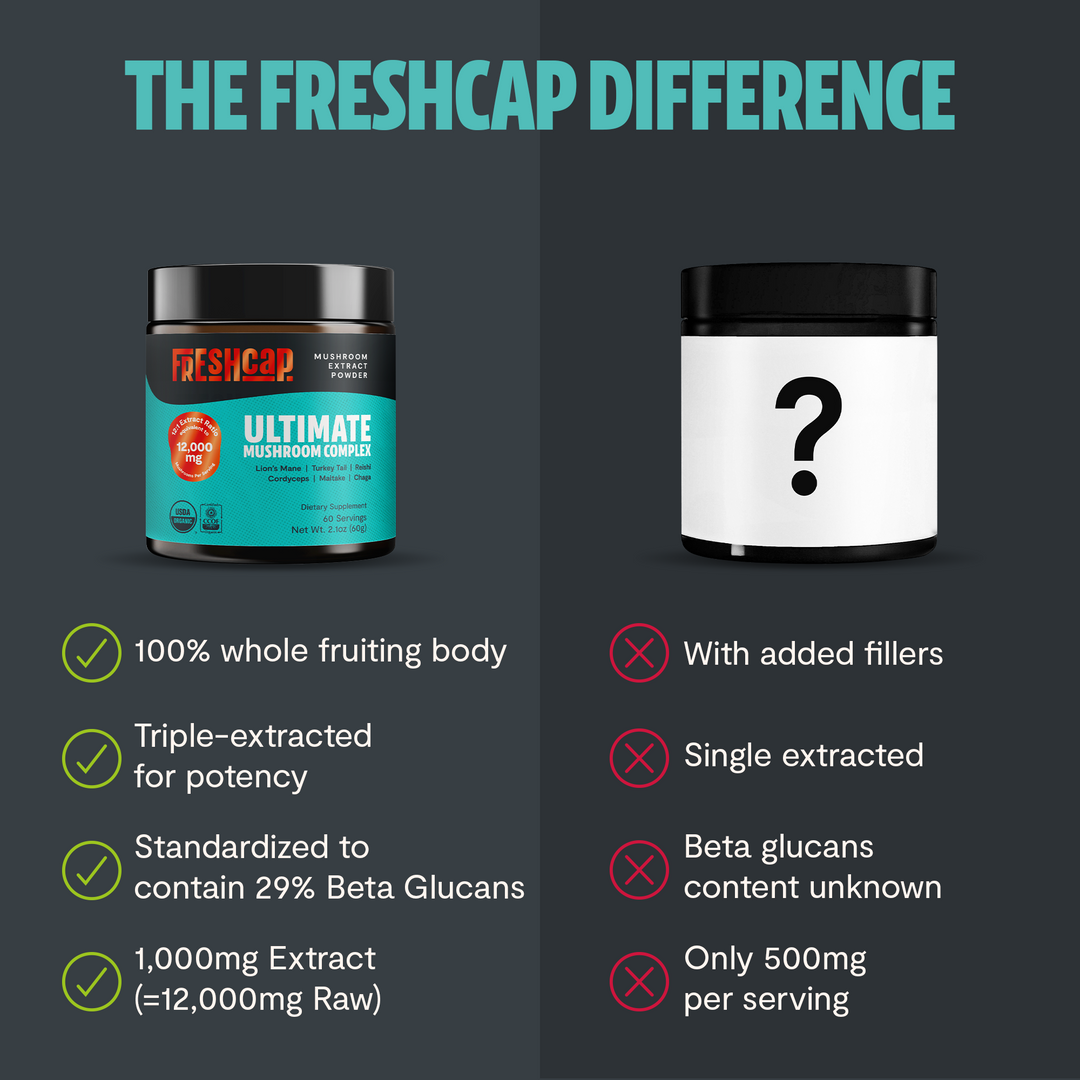 Freshcap Ultimate mushroom complex jar beside comparison graphic for added fillers