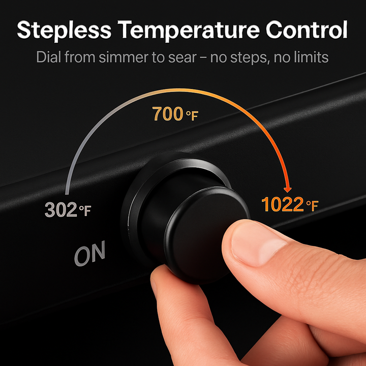 Dual-burner hot plate temperature control knob with hand