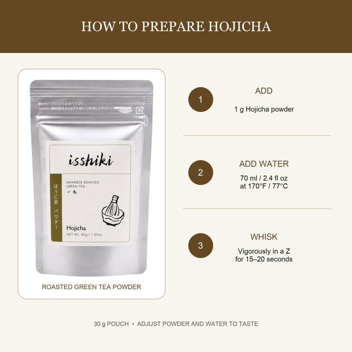 Hojicha preparation pouch and steps: add powder, add water, whisk
