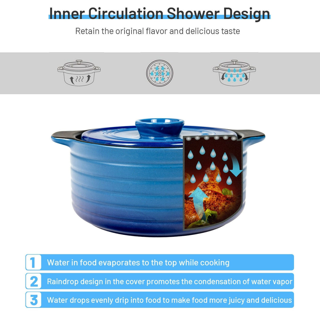4‑Piece Ceramic Cookware (4‑Piece Set)