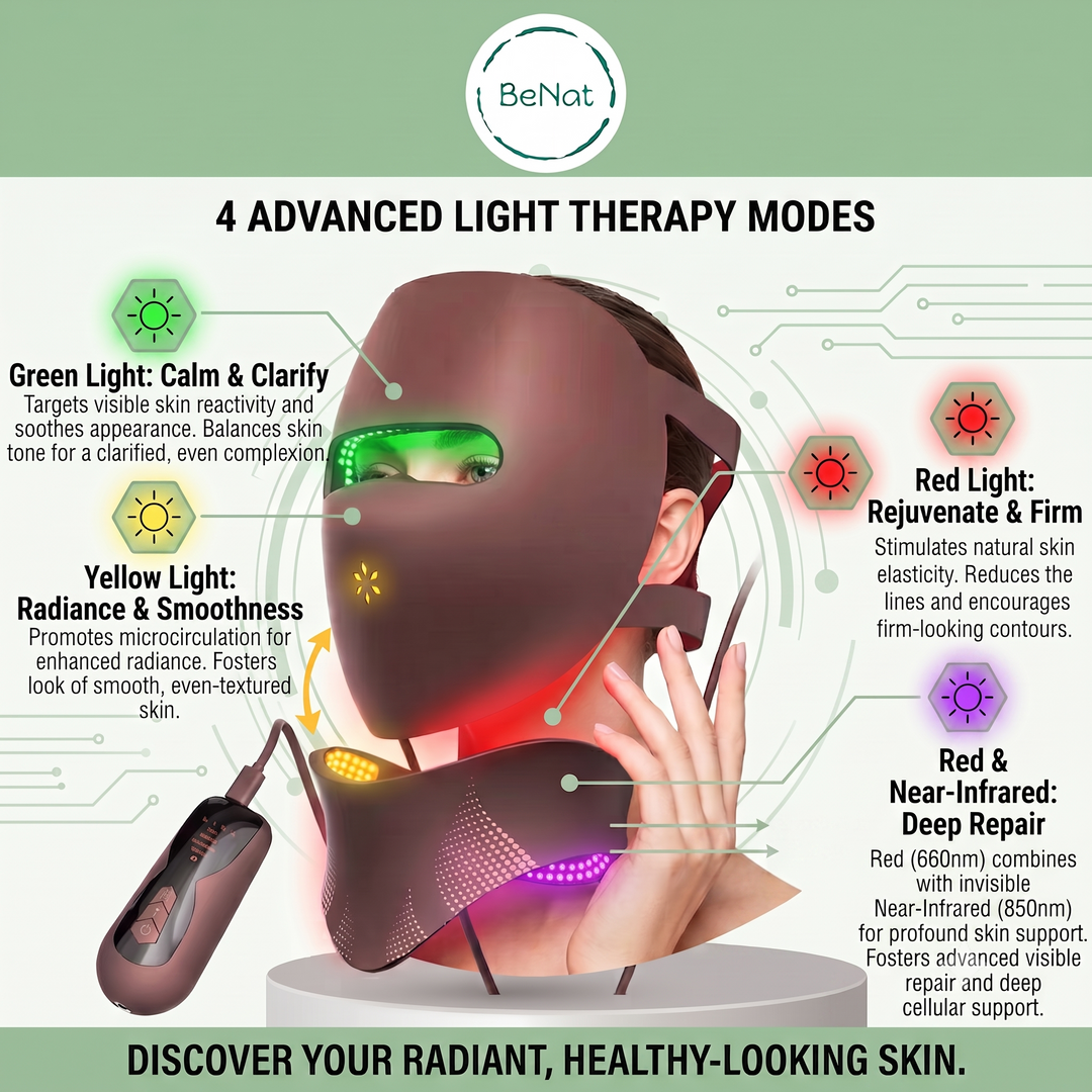 Brown face-and-neck light therapy mask with multicolor LED illumination and controller