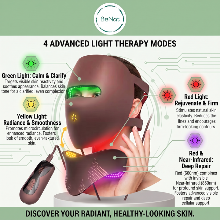 Brown face-and-neck light therapy mask with multicolor LED illumination and controller
