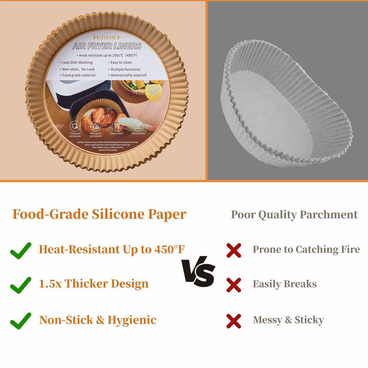 FGTIYOUP 125 Pcs 7.9 Inch Round Air Fryer Liners Silicone Paper Thickened