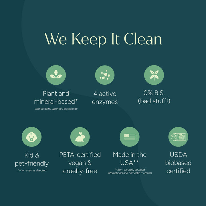 Laundry Detergent (Concentrated, Sulfate-Free)