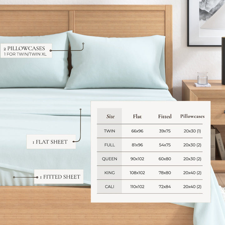 Light blue flannel sheet with size chart and flat and fitted sheet icons