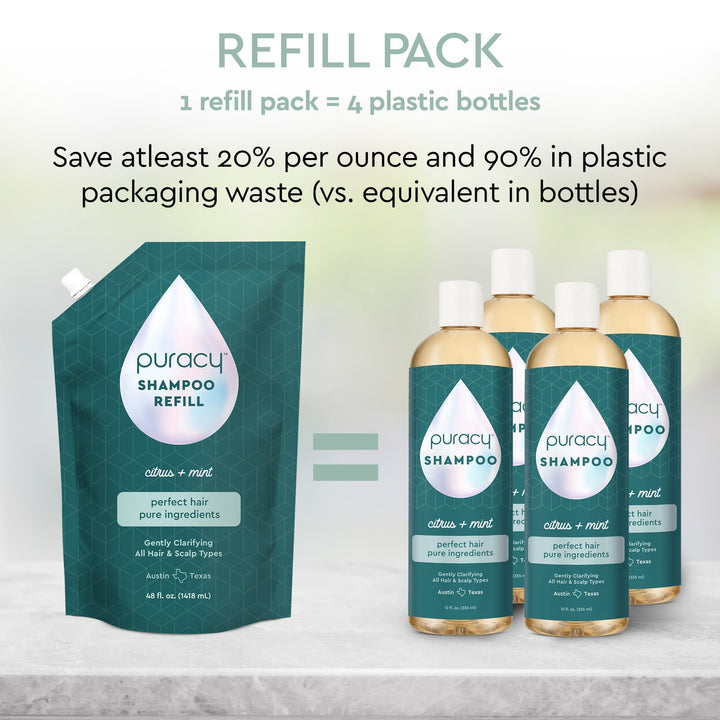 Shampoo (Sulfate/Paraben/Silicone-Free)
