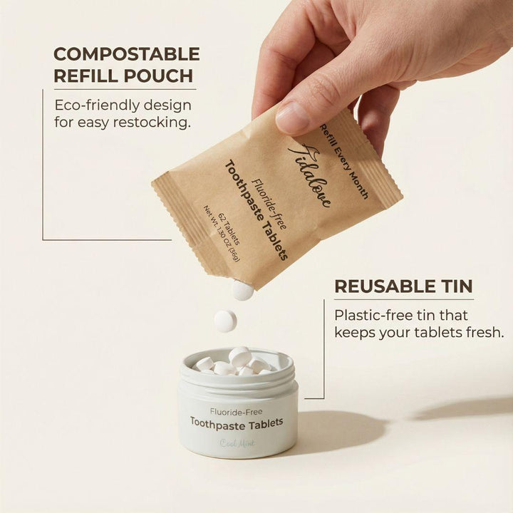 Compostable refill pouch and reusable tin for fluoride-free toothpaste tablets