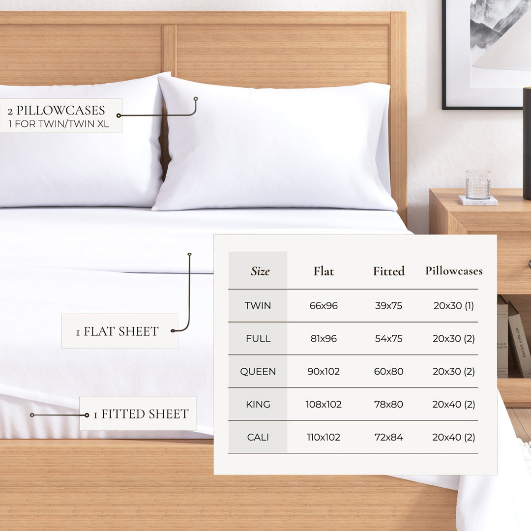 Cotton flannel sheet size chart for flat and fitted sheets, pillowcases