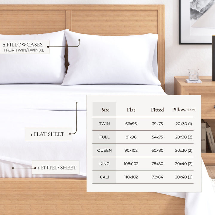 Cotton flannel sheet size chart for flat and fitted sheets, pillowcases